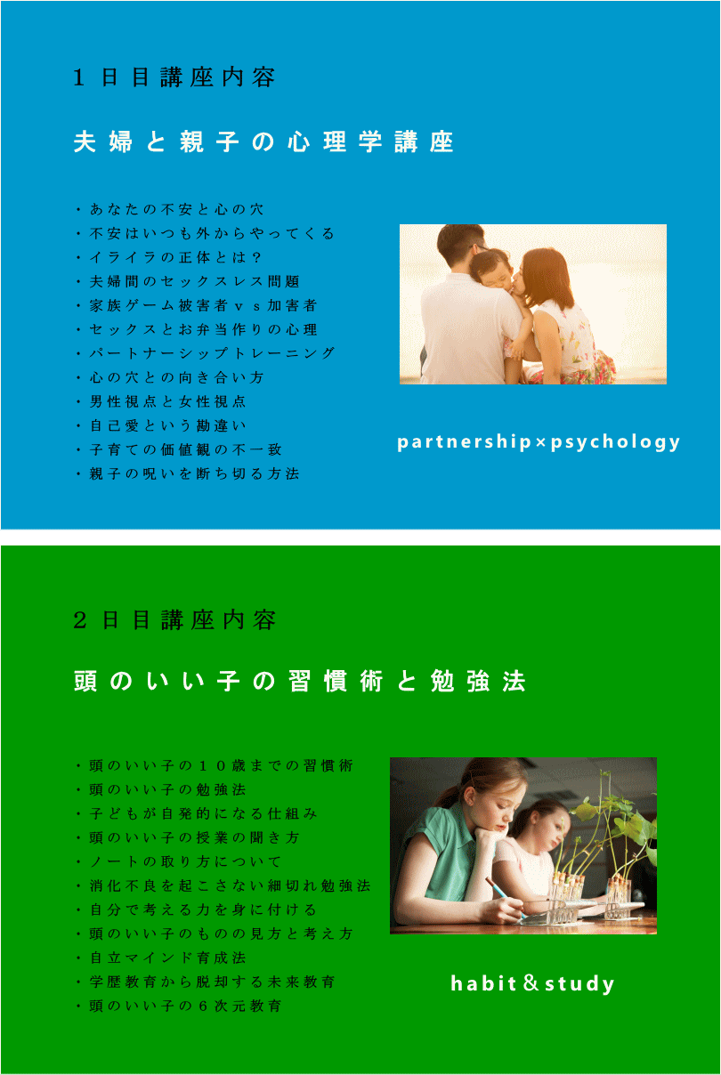 夫婦と親子の心理学