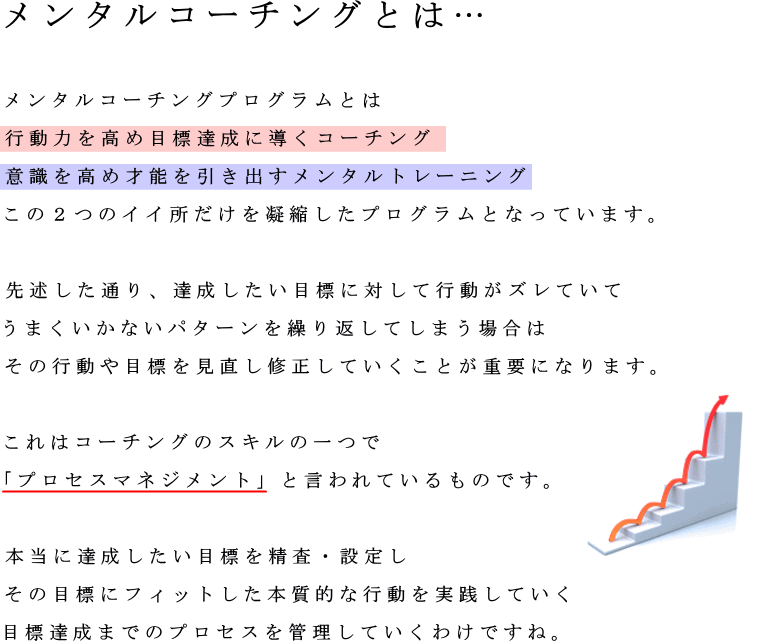 ジュニアメンタルコーチング