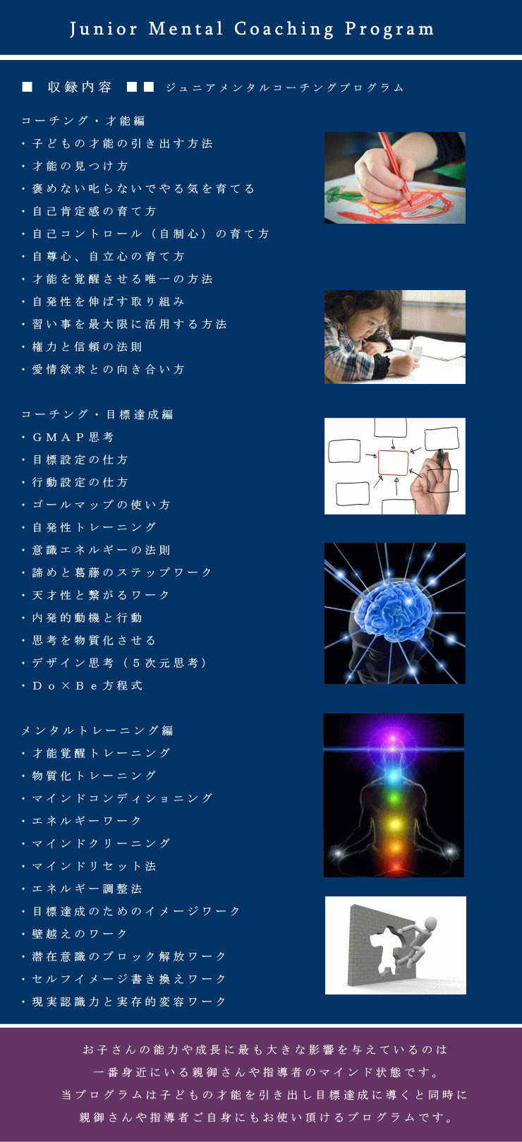ジュニアメンタルコーチングプログラム内容