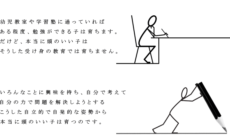 学年トップの勉強法